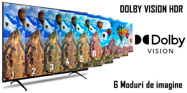 Dolby Vision HDR Daewoo 43DM55UQP2