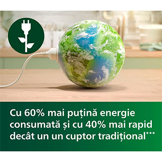 Economie 60% Philips Air Fryer Smart
