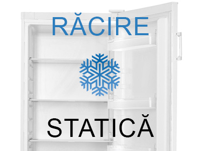 racire statica Finlux FR330SWH